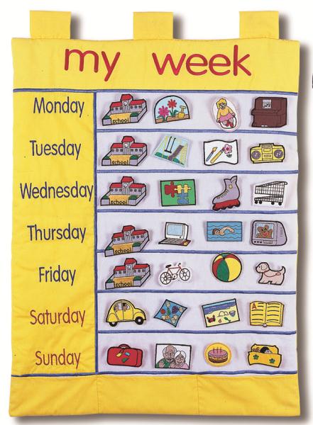 My Week Chart