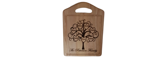 Chopping boards